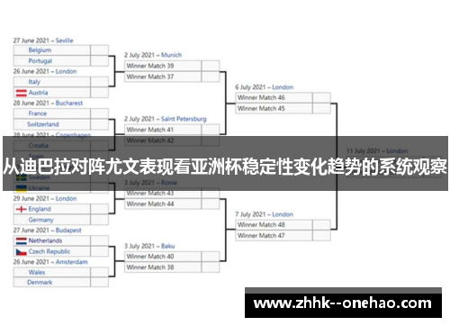 从迪巴拉对阵尤文表现看亚洲杯稳定性变化趋势的系统观察