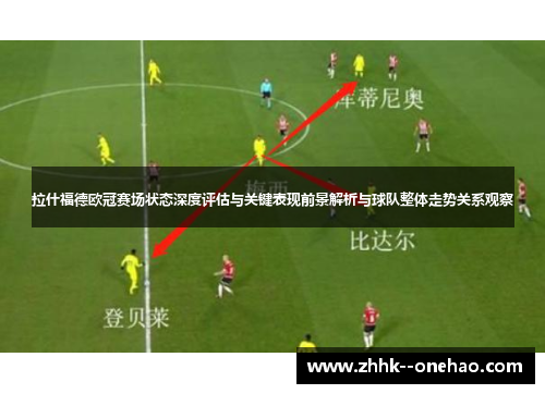 拉什福德欧冠赛场状态深度评估与关键表现前景解析与球队整体走势关系观察